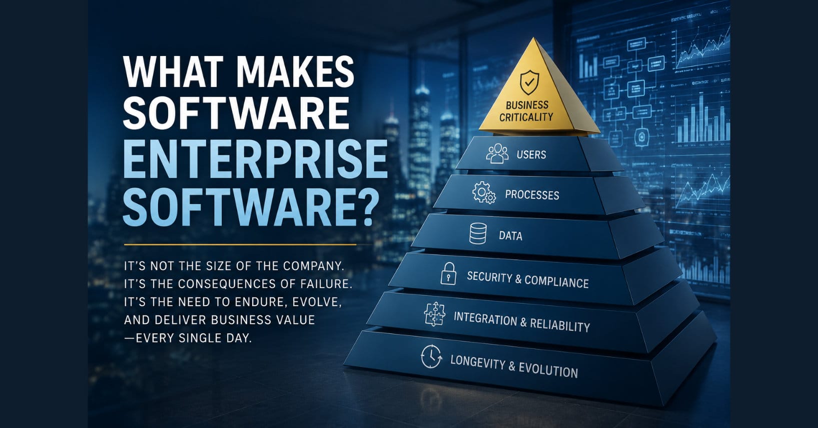 What Makes Software Enterprise Software?