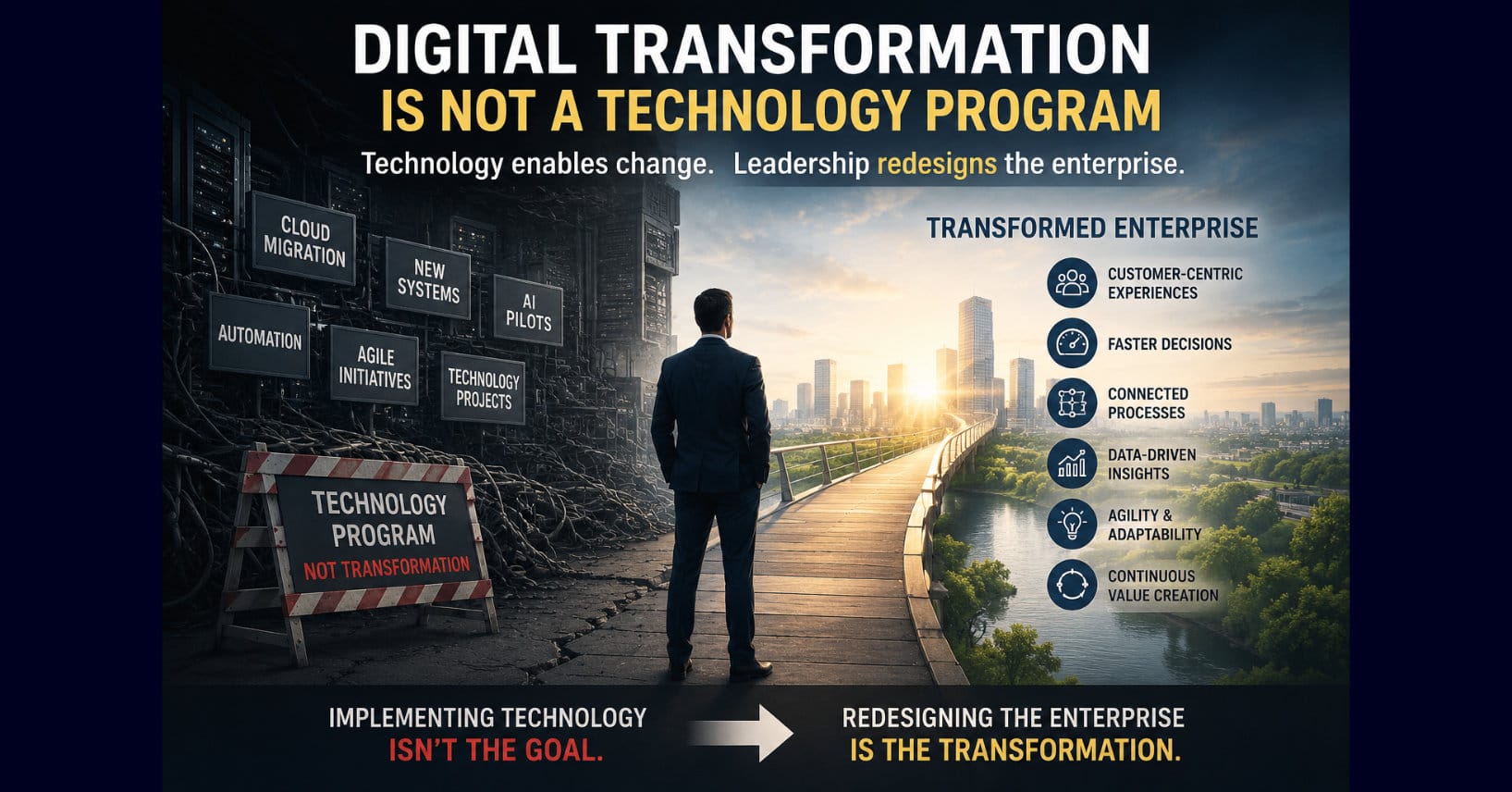 Digital Transformation Is Not a Technology Program